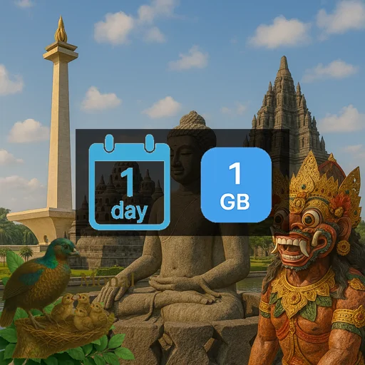 Indonesia 1GB/Day