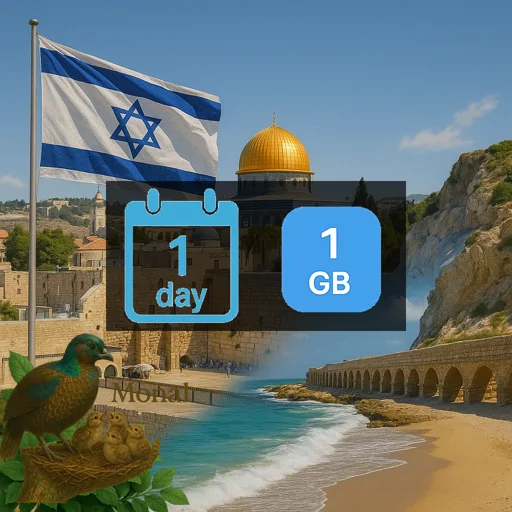 Israel 1GB/Day FUP1Mbps