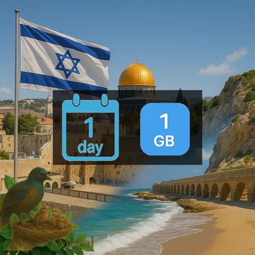 Israel 1GB/Day