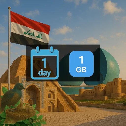 Iraq 1GB/Day FUP1Mbps