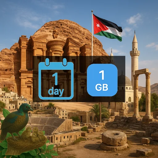 Jordan 1GB/Day FUP1Mbps
