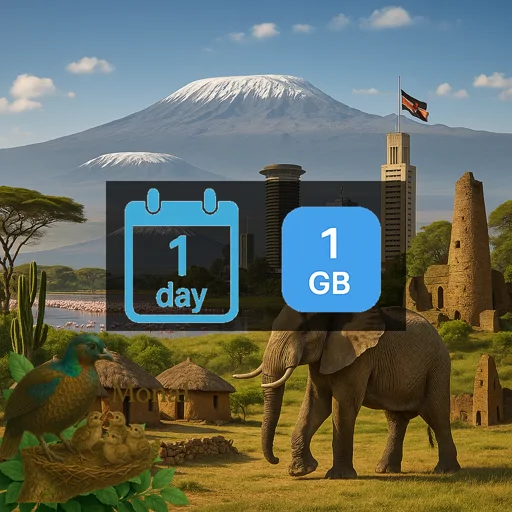 Kenya 1GB/Day
