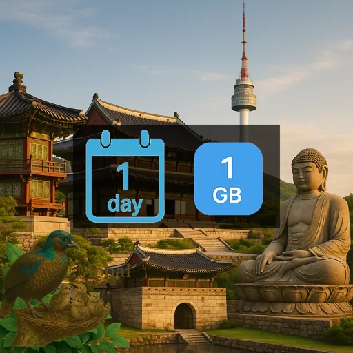 South Korea 1GB/Day (nonhkip)