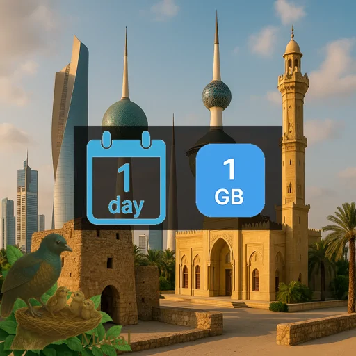 Kuwait 1GB/Day
