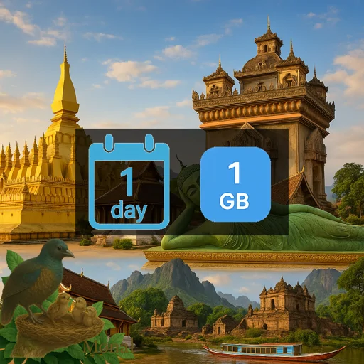 Laos 1GB/Day FUP1Mbps Unlimited