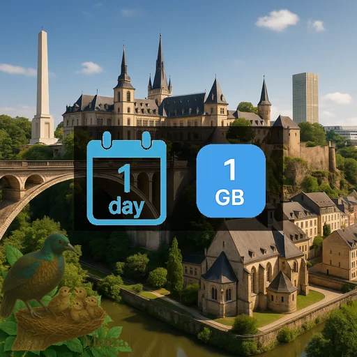 Luxembourg 1GB/Day