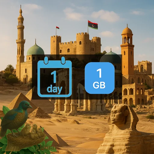 Libya 1GB/Day Unlimited