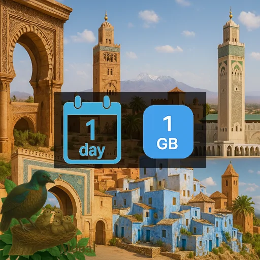 Monaco 1GB/Day Unlimited