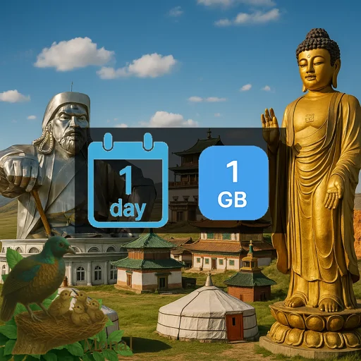 Mongolia 1GB/Day Unlimited