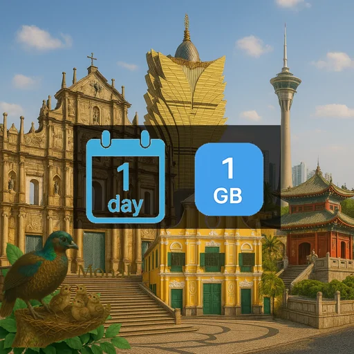 Macao 1GB/Day FUP1Mbps (nonhkip) Unlimited