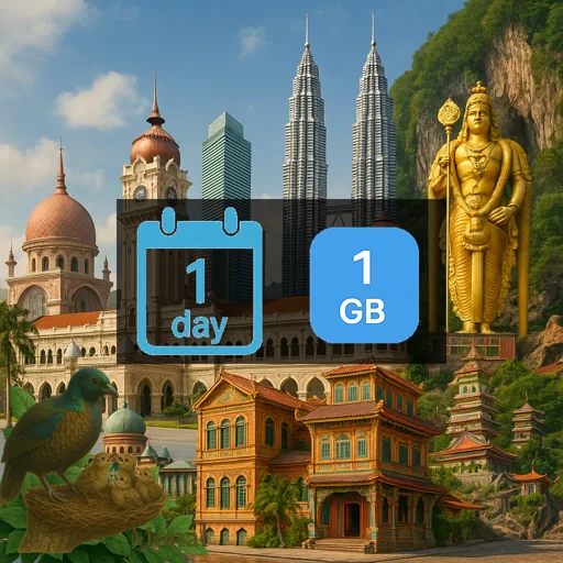 Malaysia 1GB/Day