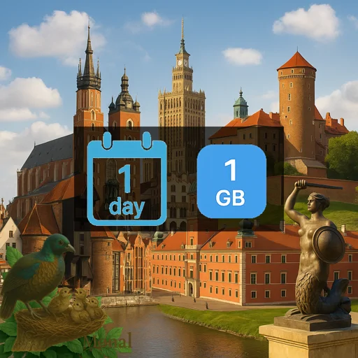 Poland 1GB/Day FUP1Mbps