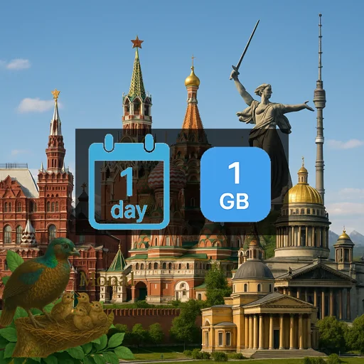 Russia 1GB/Day