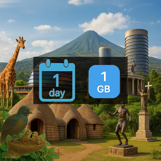 Rwanda 1GB/Day FUP1Mbps Unlimited