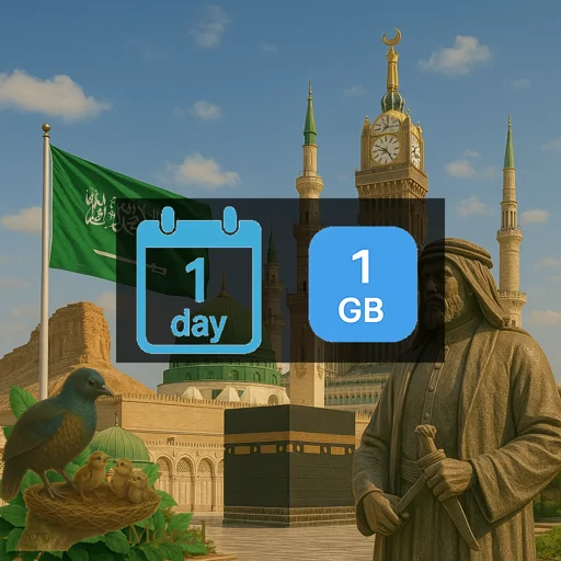Saudi Arabia 1GB/Day