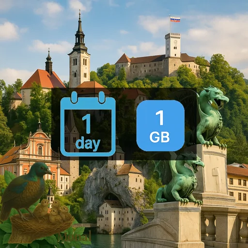 Slovenia 1GB/Day FUP1Mbps Unlimited