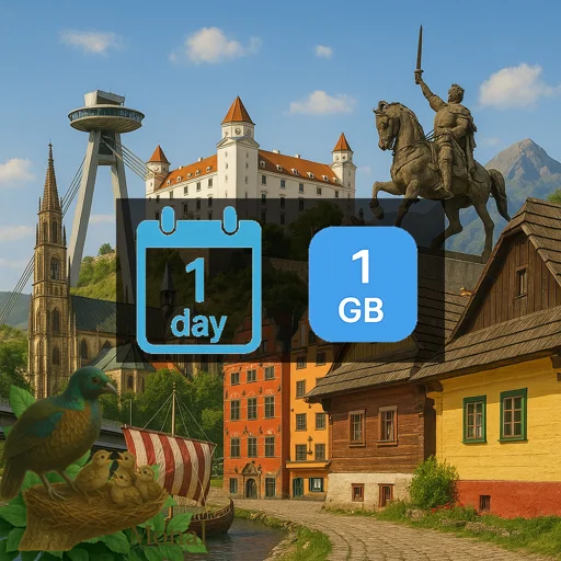 Slovakia 1GB/Day FUP1Mbps