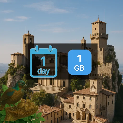 San Marino 1GB/Day FUP1Mbps Unlimited