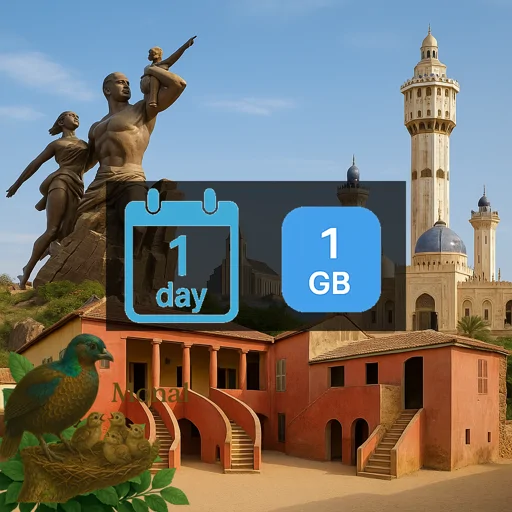 Senegal 1GB/Day FUP1Mbps Unlimited