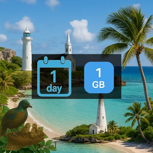 Turks and Caicos Islands 1GB/Day