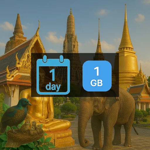 Thailand 1GB/Day (nonhkip)