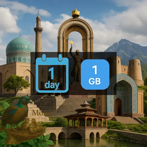 Tajikistan 1GB/Day