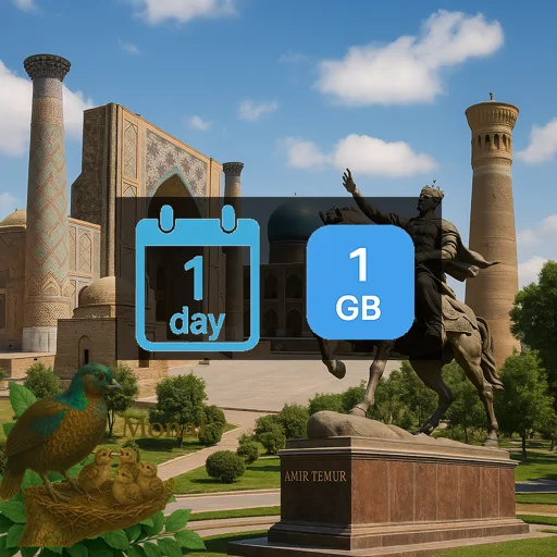 Uzbekistan 1GB/Day