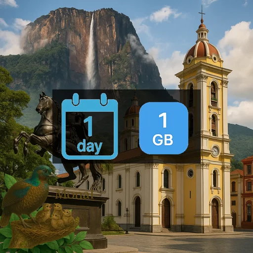 Venezuela 1GB/Day FUP1Mbps Unlimited