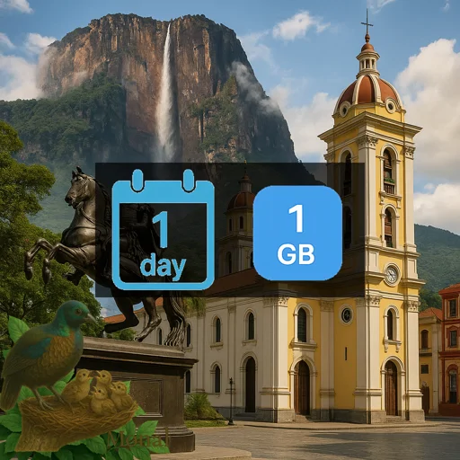 Venezuela 1GB/Day