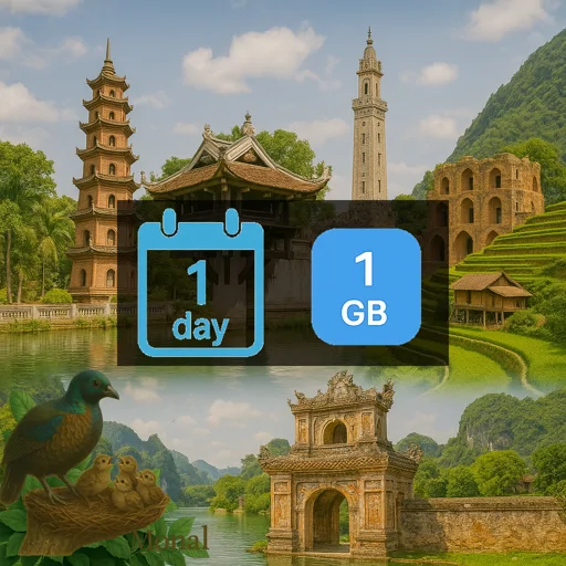 Vietnam 1GB/Day FUP1Mbps (nonhkip) Unlimited