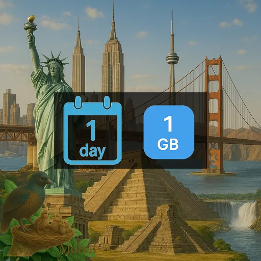 North America (3 areas) 1GB/Day FUP1Mbps Unlimited
