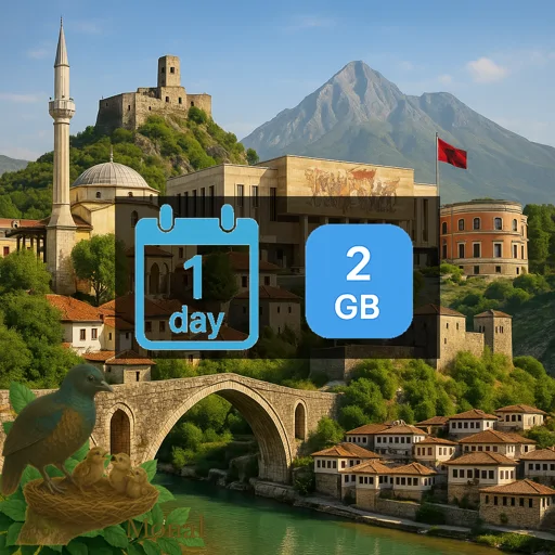 Albania 2GB/Day
