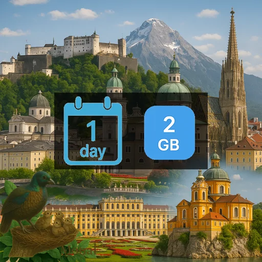 Austria 2GB/Day