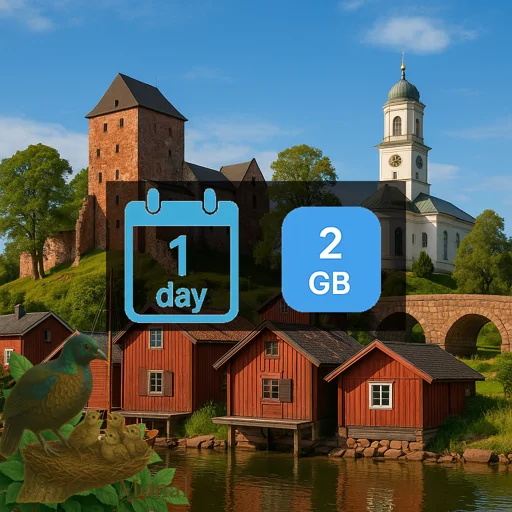 Aland Islands 2GB/Day