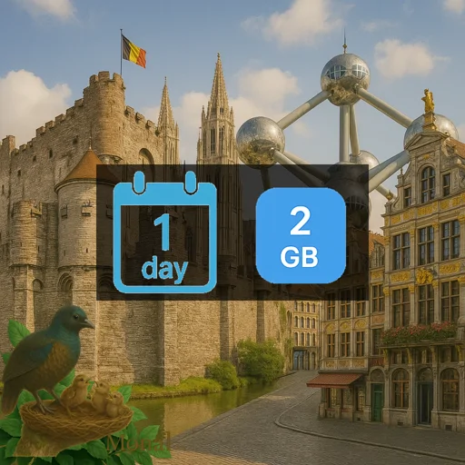 Belgium 2GB/Day