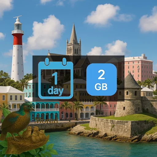 Bermuda 2GB/Day