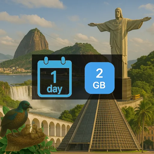 Brazil 2GB/Day FUP1Mbps