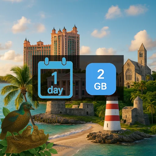 Bahamas 2GB/Day