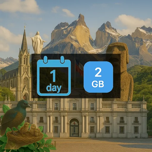Chile 2GB/Day