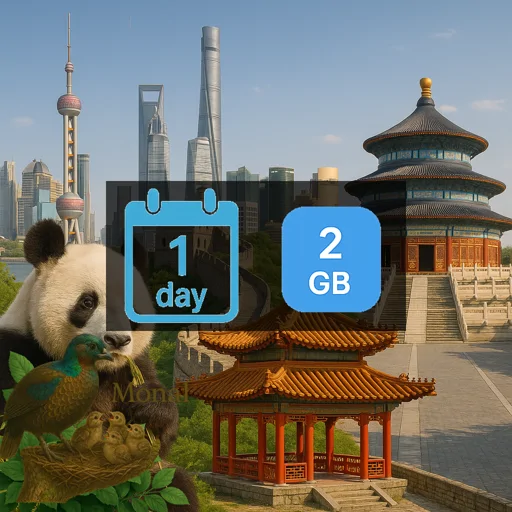 China mainland 2GB/Day (nonhkip)
