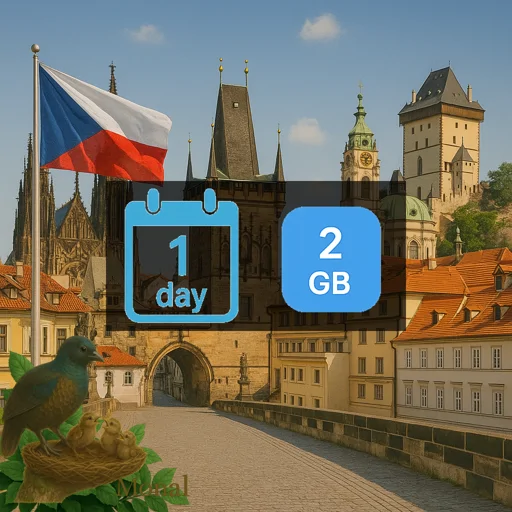 Czech Republic 2GB/Day
