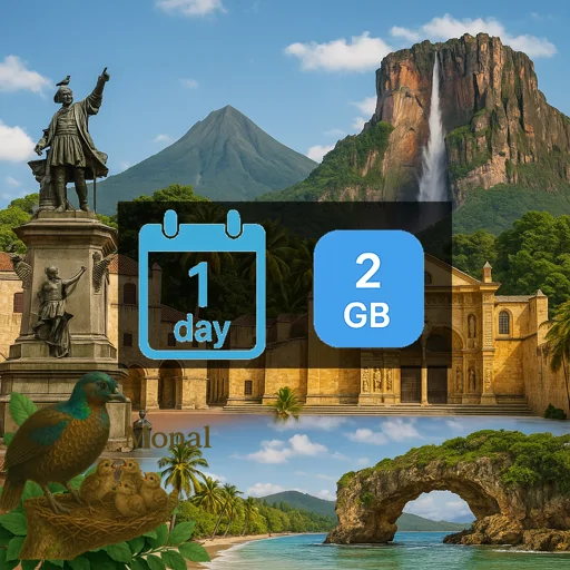 Dominican Republic 2GB/Day