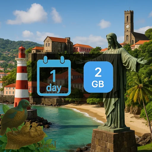 Grenada 2GB/Day