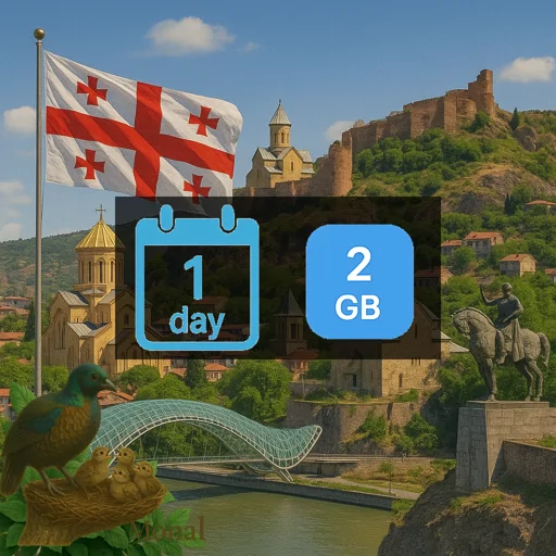 Georgia 2GB/Day FUP1Mbps