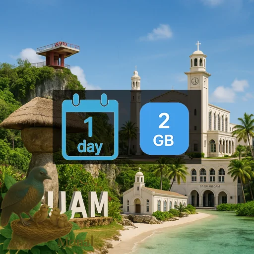 Guam 2GB/Day