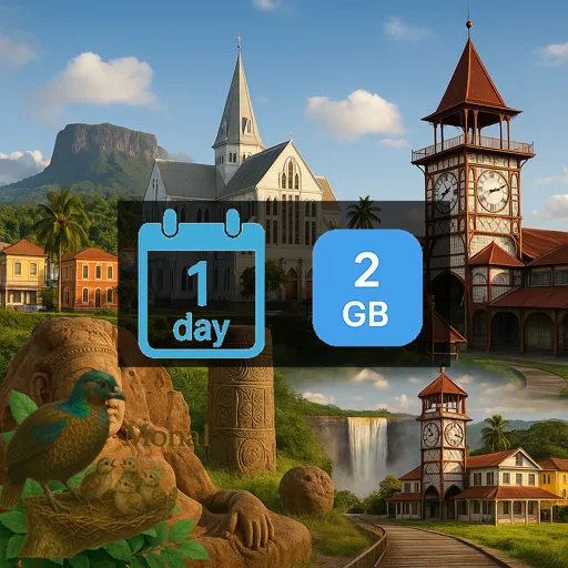 Guyana 2GB/Day Unlimited