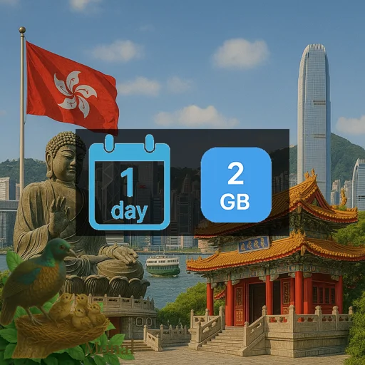 Hong Kong 2GB/Day FUP1Mbps (nonhkip) Unlimited