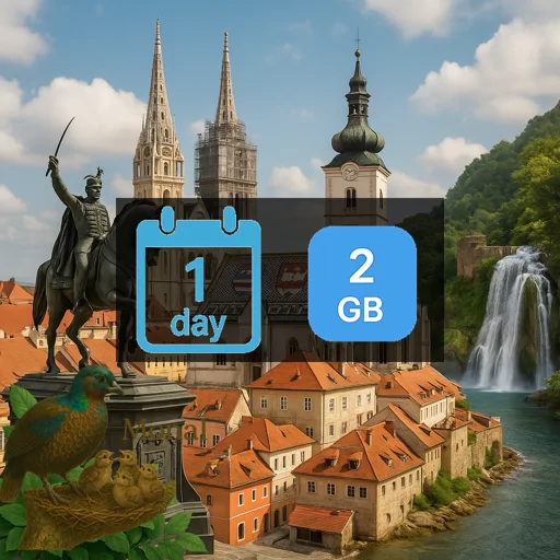 Croatia 2GB/Day