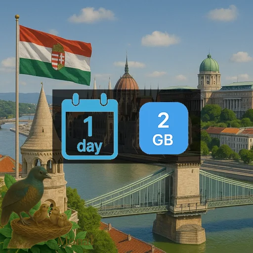 Hungary 2GB/Day