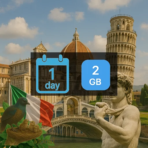 Italy 2GB/Day